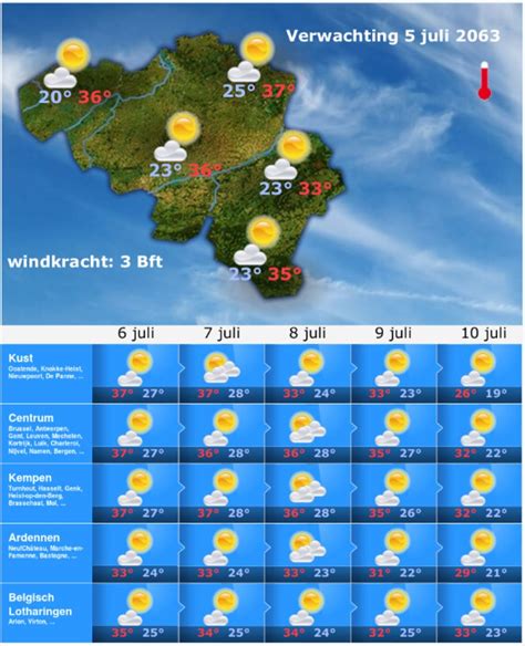 het weer in marche en famenne|Het weerbericht voor Marche